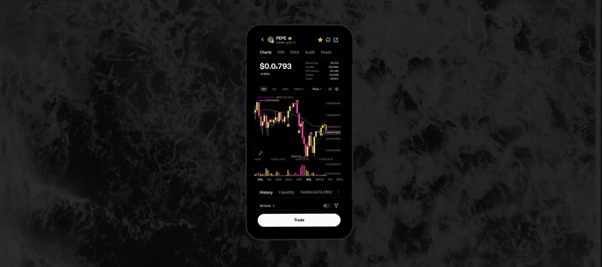 欧交易所app下载ios